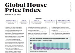 Global House Price Index Q4 2019 | KF Map Indonesia Property, Infrastructure
